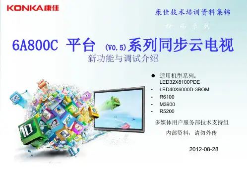 800C系列电视技术培训课件(新品系列)