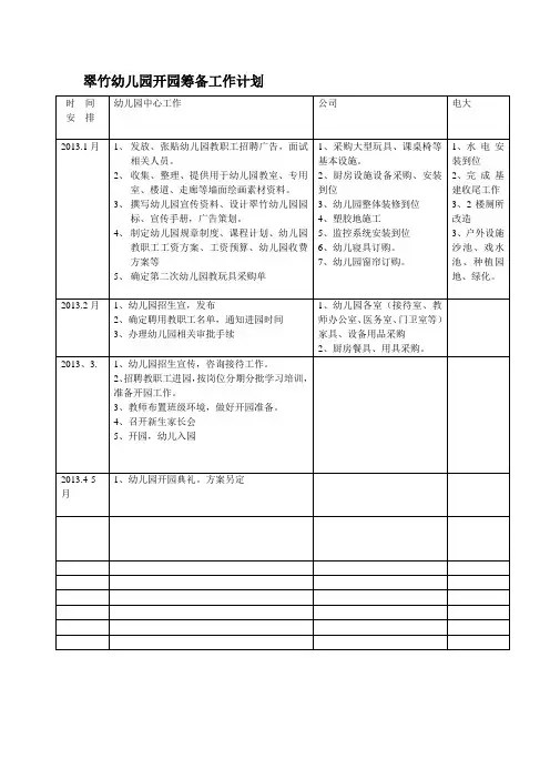 幼儿园开园筹备计划