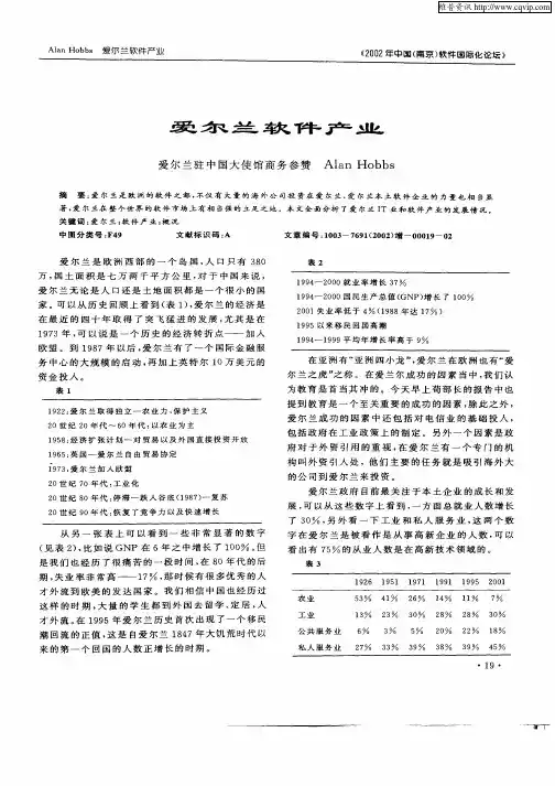 爱尔兰软件产业