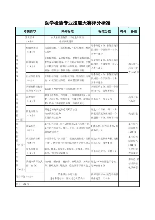 医学检验专业技能大赛评分标准