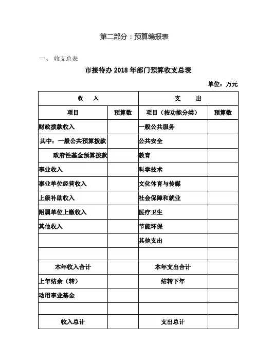 第二部分预算编报表