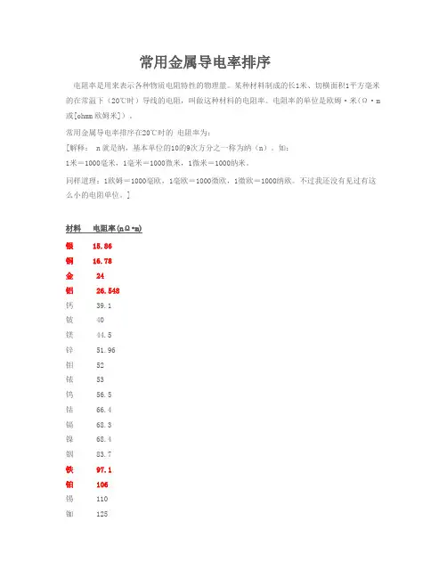 常用金属导电率排序