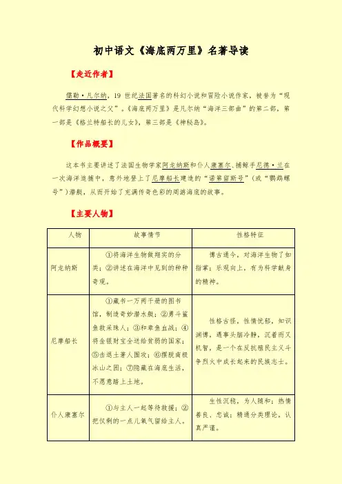 初中语文《海底两万里》名著导读