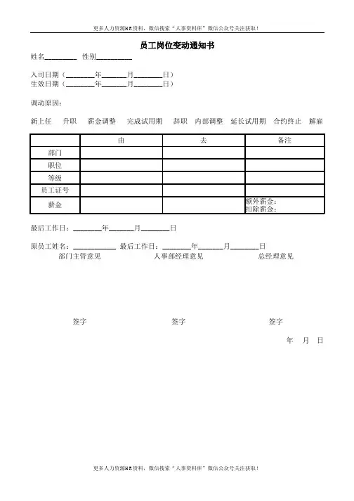 人力资源表格【人事档案】-员工岗位变动通知书