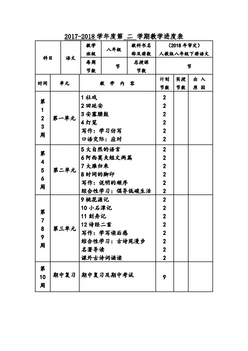 2018年部编版初中八年级下册语文全册教案