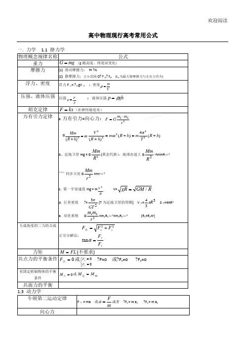 高考物理常用公式