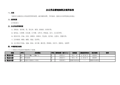 办公用品管理细则及领用标准