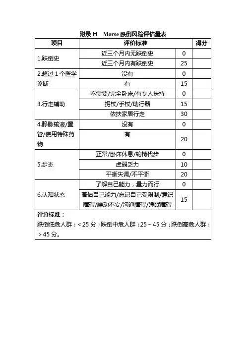 Morse跌倒风险评估量表