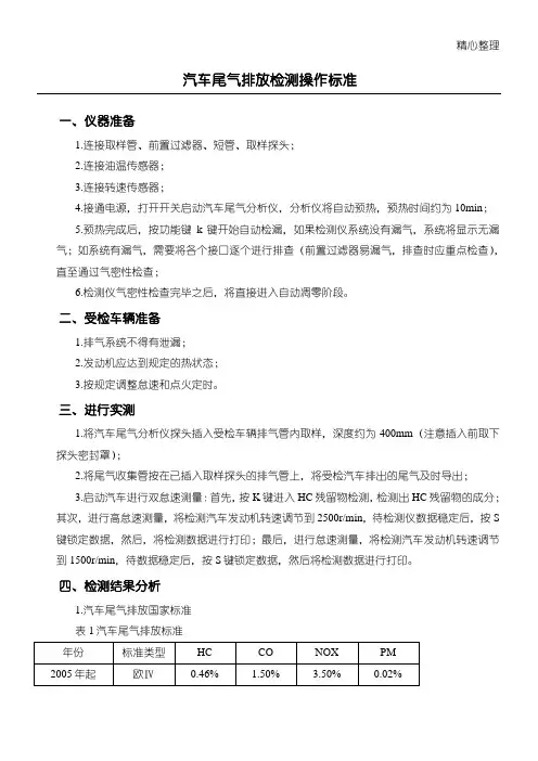 汽车尾气排放检测操作标准