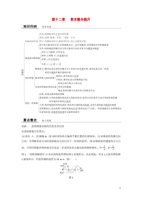 高中物理第十二章机械波章末整合提升新人教版选修34