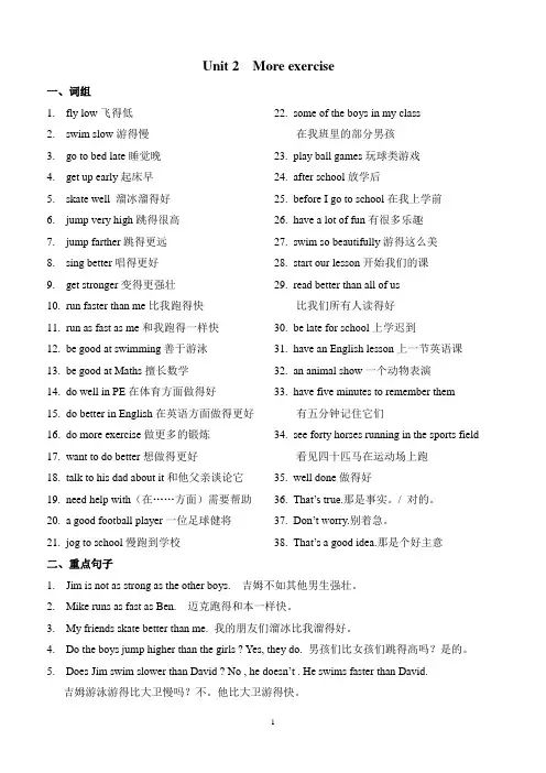 Unit2重点知识归纳及练习[1]