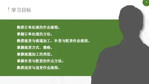 仓储与配送管理-项目3-订单处理、拣货与流通加工、补货与配货、送货与退货