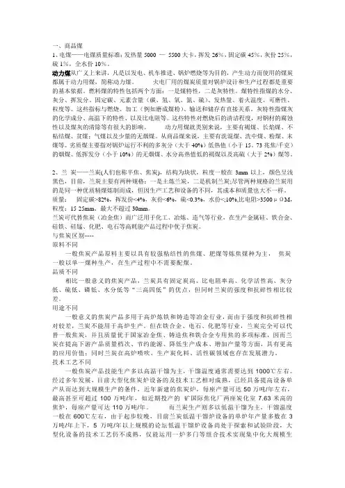 商品煤概念