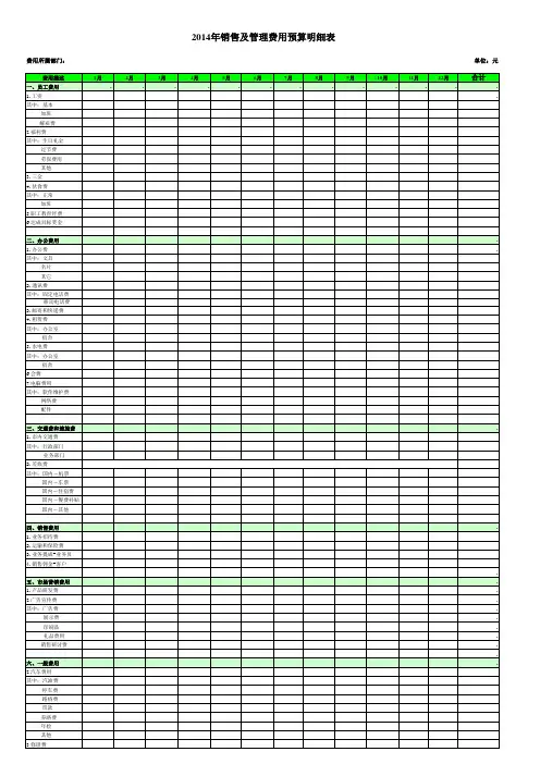 公司办公预算范本表格
