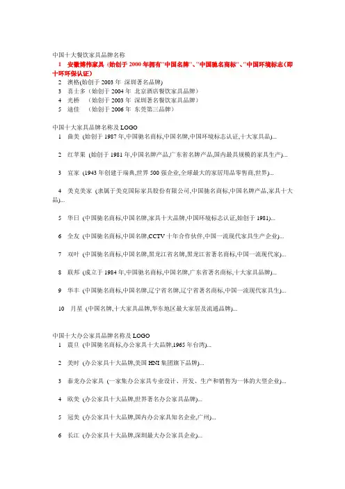中国家具十大品牌