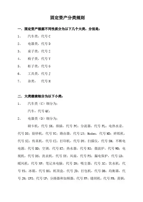 固定资产分类规则