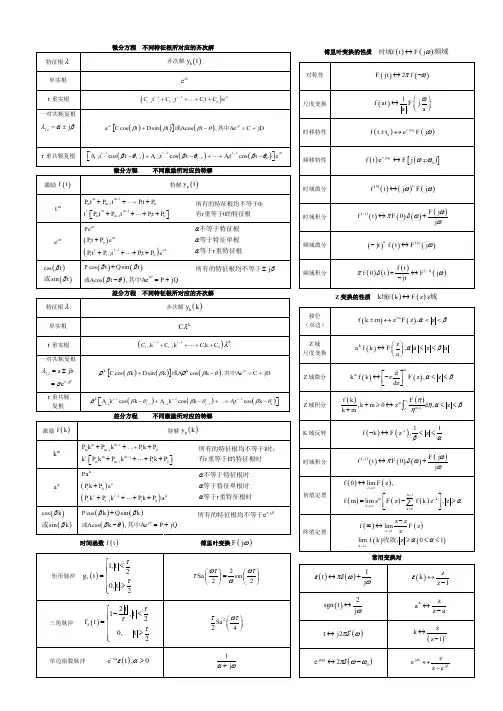 信号与系统-公式