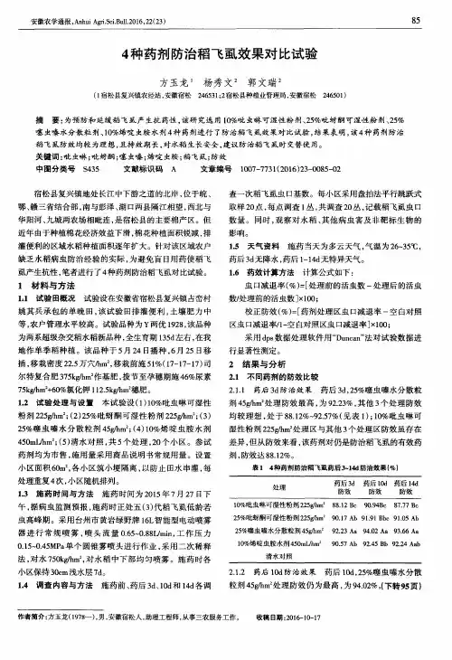 4种药剂防治稻飞虱效果对比试验