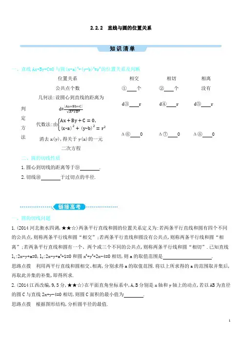 高中数学直线与圆的位置关系总结练习含答案解析S