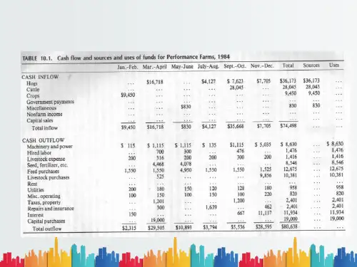 最新整理农业金融讲义.ppt
