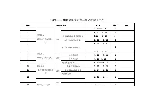 三年级品德与生活下册教学进度.doc