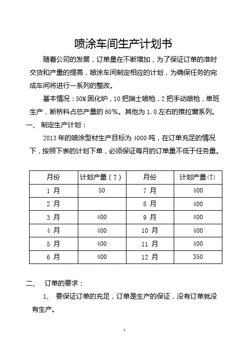 喷涂车间生产计划及工资标准