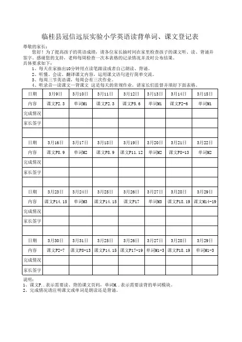 2015年秋季学期学生英语课文读背记录表(四年级)