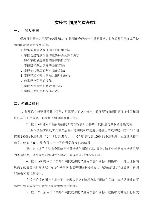 ps图层的综合应用