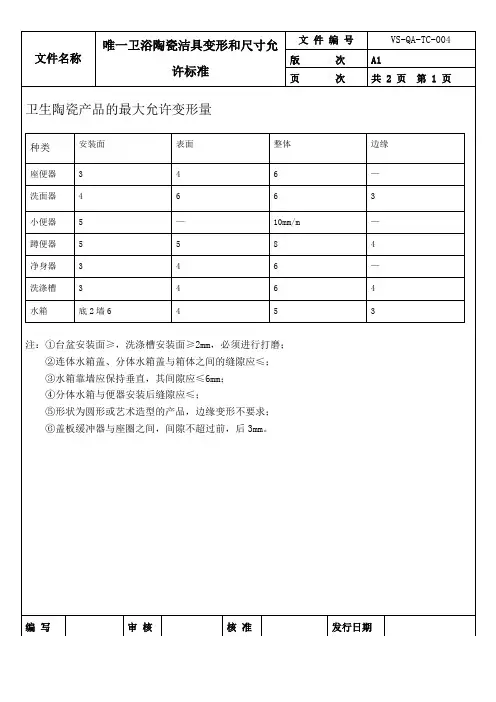 唯一卫浴洁具变形允许范围和尺寸偏差