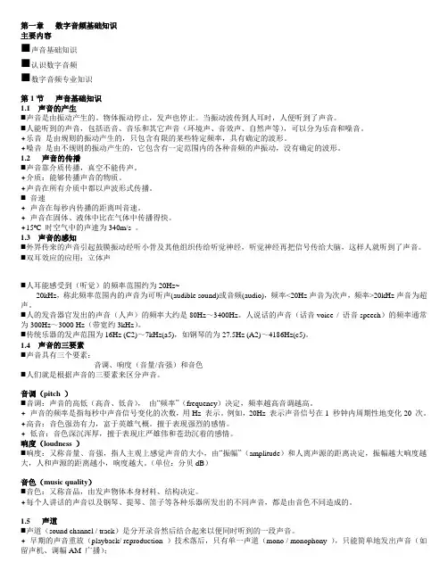 数字音频基础知识 2