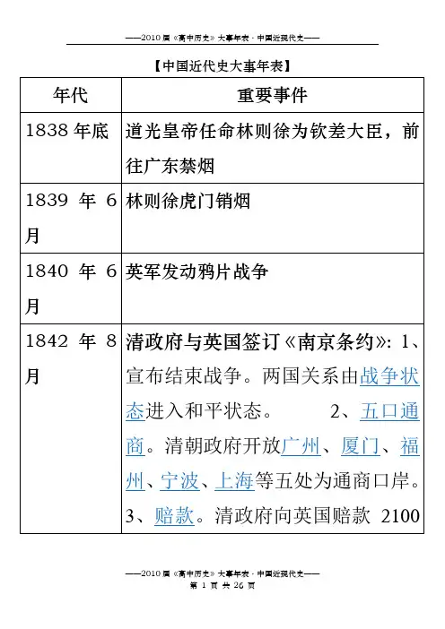 中国近代史大事年表