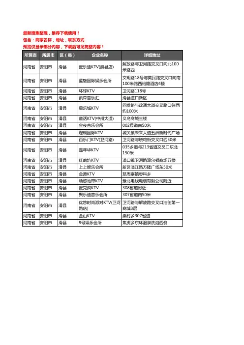 新版河南省安阳市滑县KTV企业公司商家户名录单联系方式地址大全19家