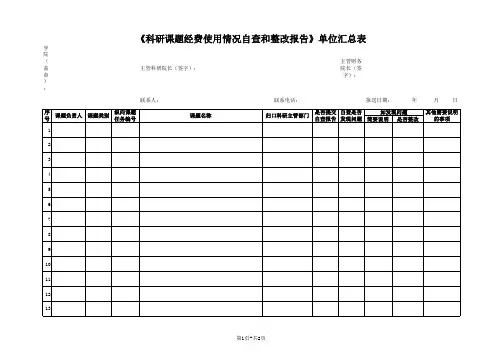 17+科研课题经费使用情况自查和整改报告单位汇总表