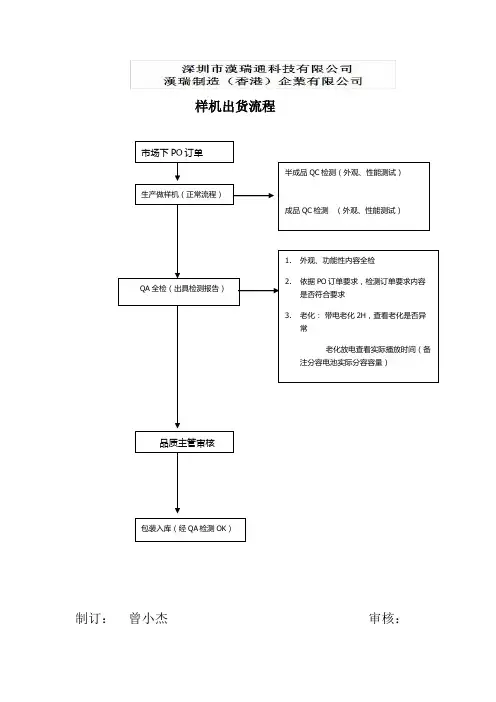 样机出货检测流程 Word 97-2003 文档