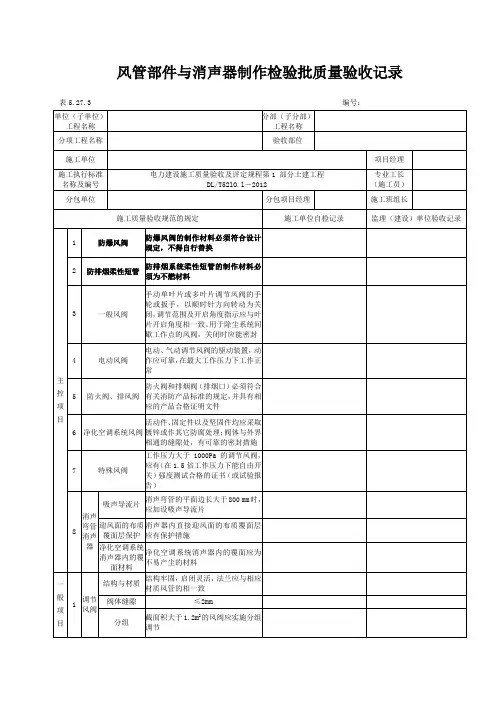 5.27.3风管部件与消声器制作检验批质量验收记录
