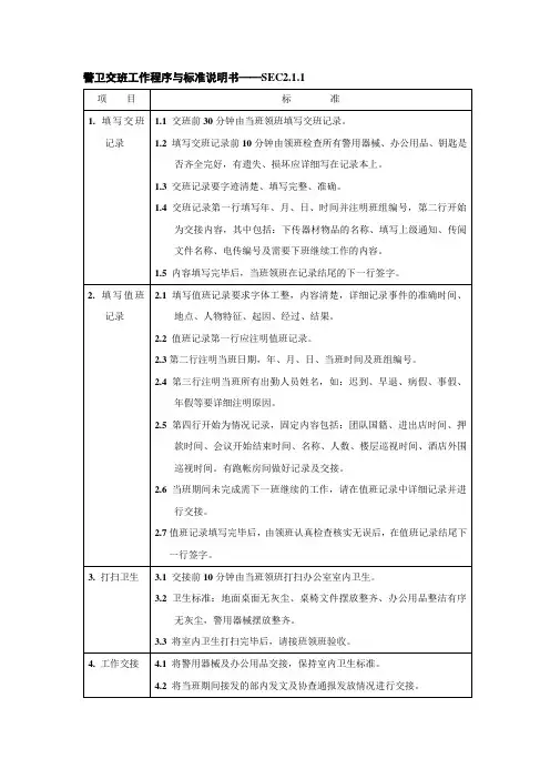 s-w-c--2015酒店物业保安部培训手册-警卫交接班制度和流程