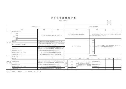 excel价格监督统计表模板