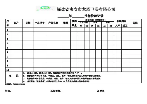 (通用)各部门产品抽样检验记录表