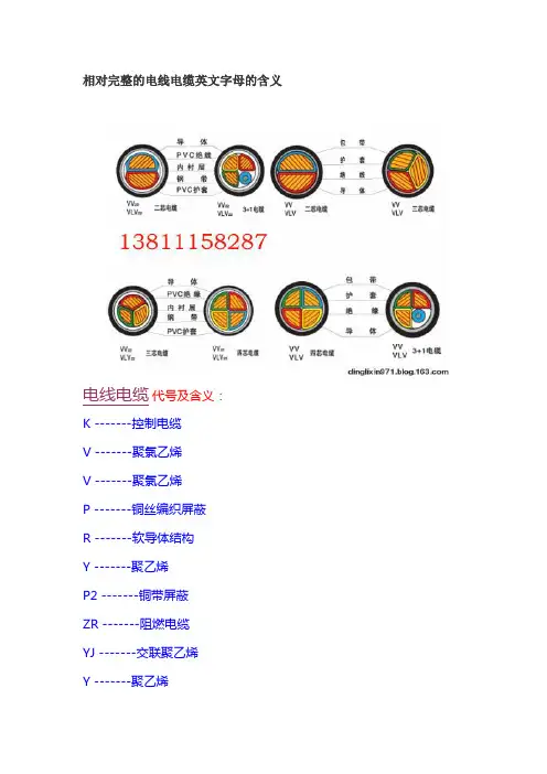 电线型号代码表