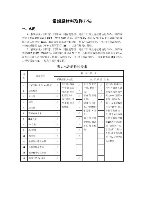 常规原材料取样方法