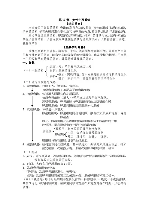 组织学与胚胎学各章知识点之第17章女性生殖系统