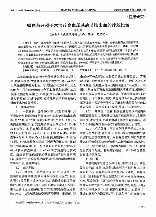 微创与开颅手术治疗高血压基底节脑出血的疗效比较