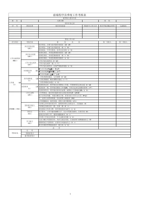 前端工程师绩效考核表
