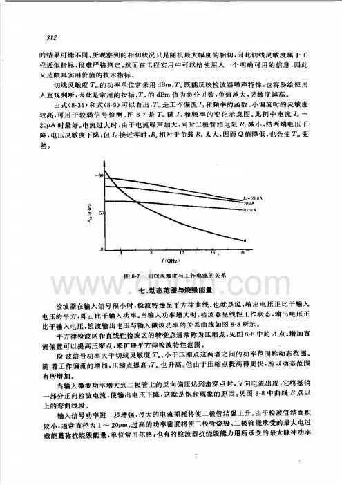 中国集成电路大全-微波集成电路_部分17