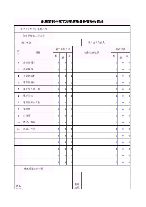 001-地基基础分部工程观感质量检查验收记录