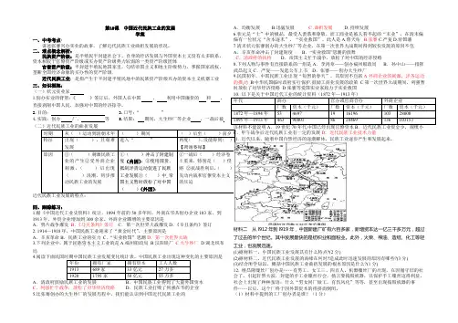 第19课  中国近代民族工业的发展人教版八年级上册历史  第19课  中国近代民族工业的发展  学案02