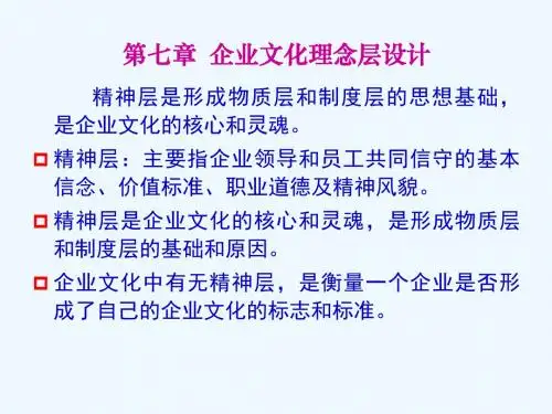 第七章企业文化理念层设计