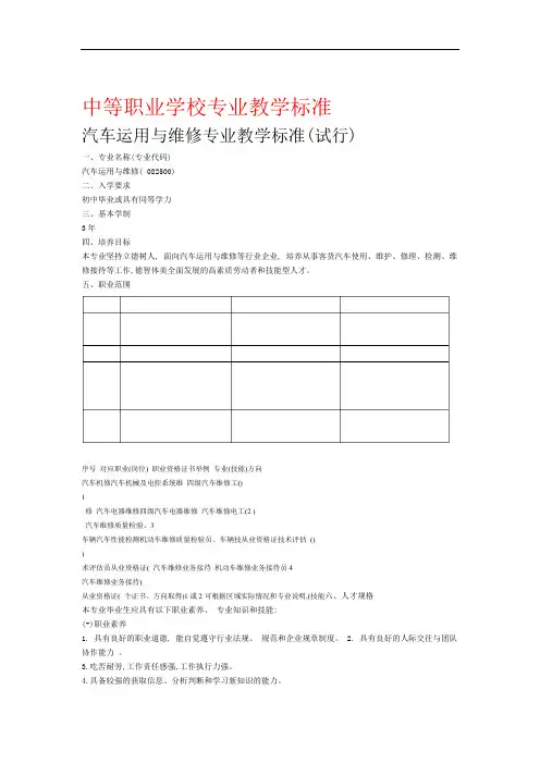中等职业学校专业教学标准汽车运用与维修专业