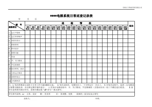电梯系统日常巡检记录表