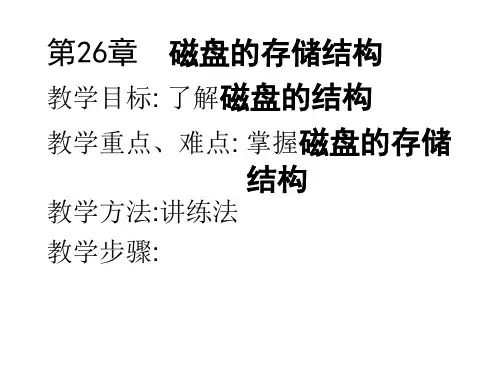 磁道和扇区